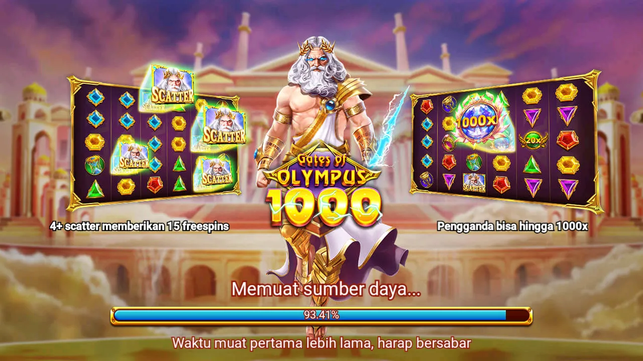 Gates of Olympus Game